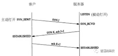 image-20230312145515220