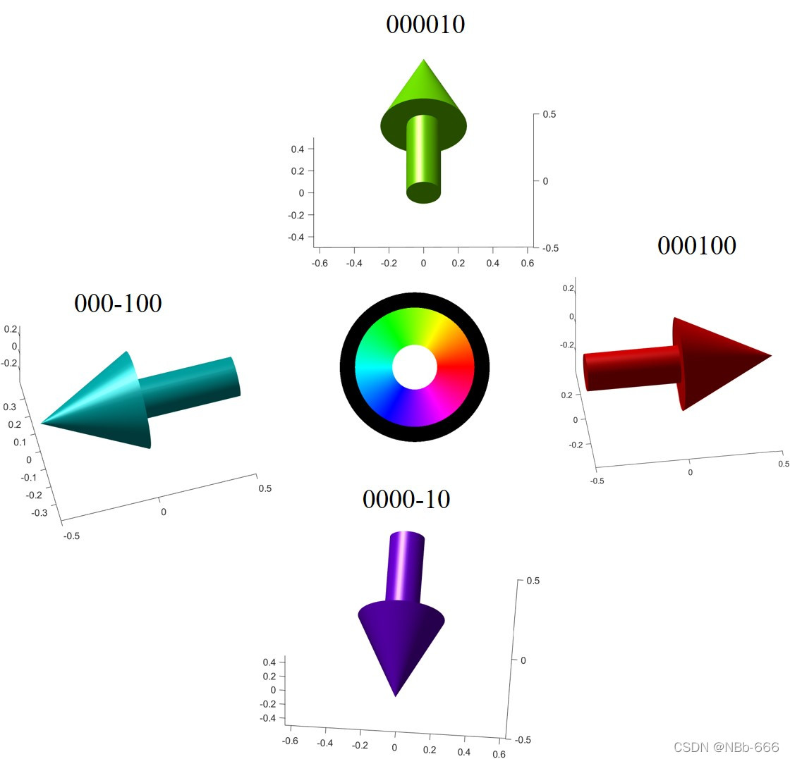 quiver_Refine