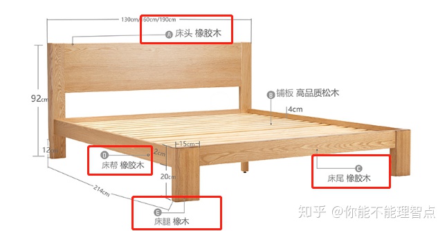 实木床有哪些坑?2020年选床避坑指南,高性价比床推荐.