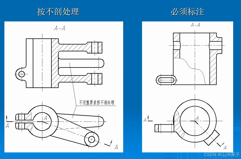 UG NX 2406 剖视图_实线_28