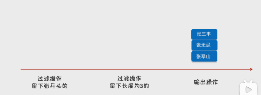 image-20221026113746979