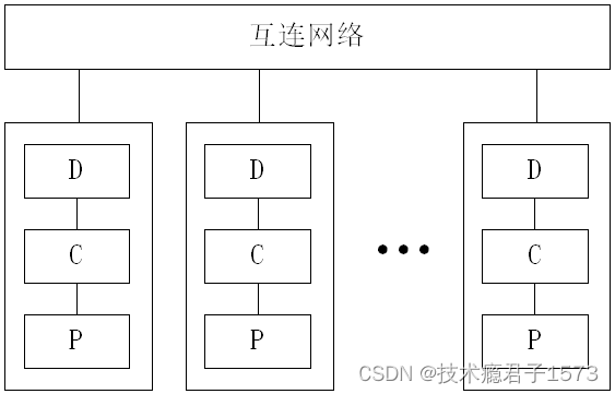 2c48b80429ad4570b63c50eebd98f577.png