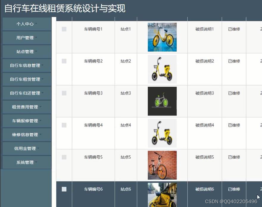 java ssm自行车在线租赁系统idea_基于java的公共自行车租赁管理系统性能测试的各种用测试用例范例-CSDN博客