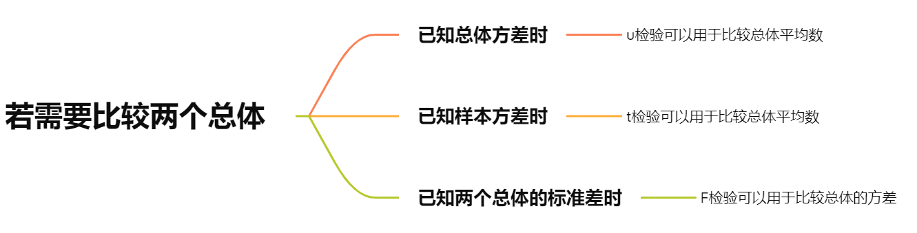 image-20220320203841717