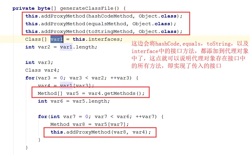 代理对象的方法构建过程