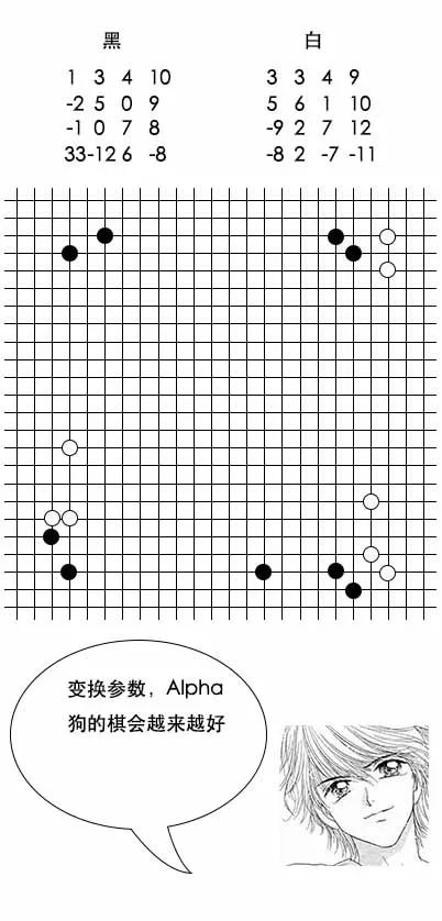 640