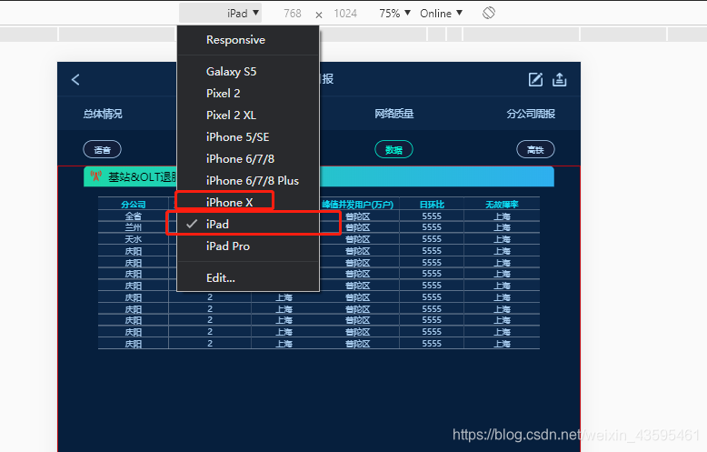 移动端 table的width坑 这次填上了_移动端缩小查看table-CSDN博客