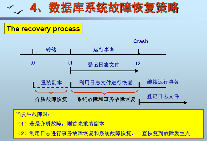 900750-20161228195542945-99875404.png