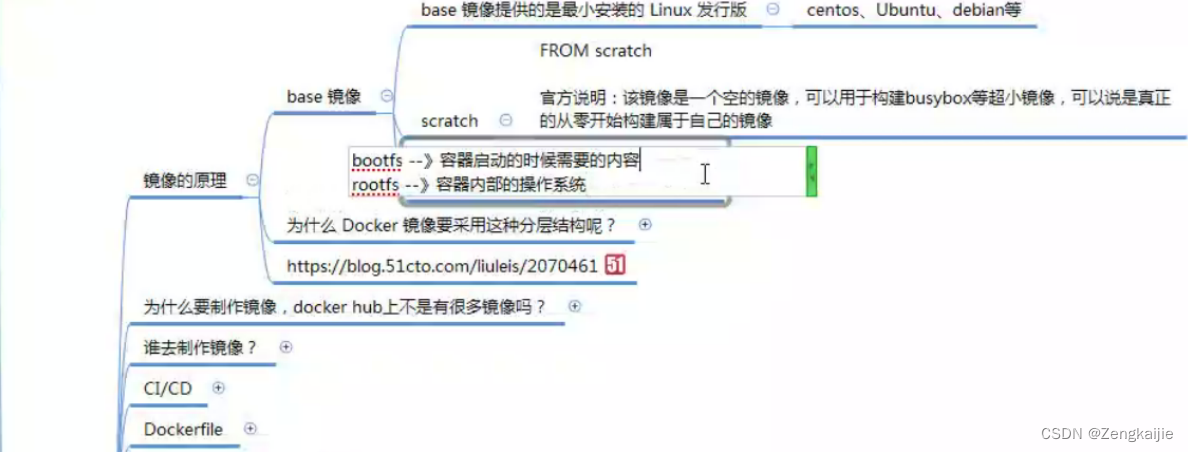 [外链图片转存失败,源站可能有防盗链机制,建议将图片保存下来直接上传(img-RzDsu0HK-1662221736285)(D:\Typora\photo\image-20220830113840318.png)]