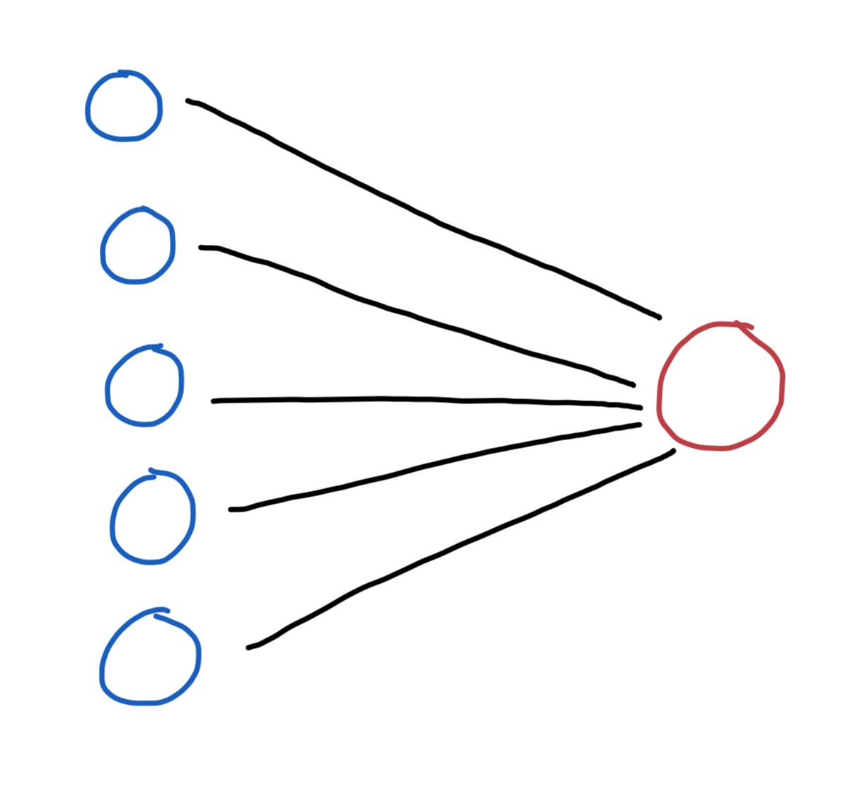 Image for post