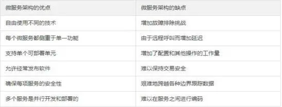 image.png https://i-blog.csdnimg.cn/blog_migrate/3b685e87795017f82480a34f524cbbee.png