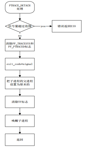 clip_image014[4]