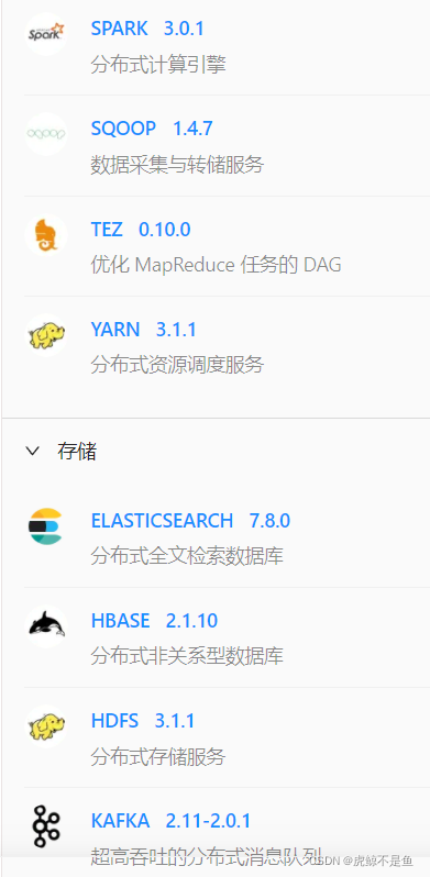[外链图片转存失败,源站可能有防盗链机制,建议将图片保存下来直接上传(img-WxZr3lUK-1646833720129)(E:\study\USDP部署\USDP多集群多节点规划.assets\image-20220301224520280.png)]