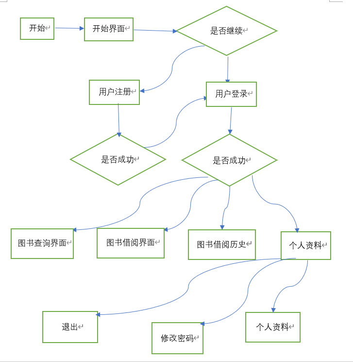 fa0fa1f044f110796582838270004213.png