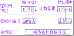 p_w_picpath