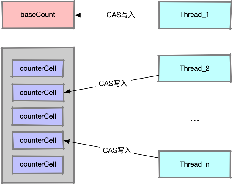 image-20210420222306734