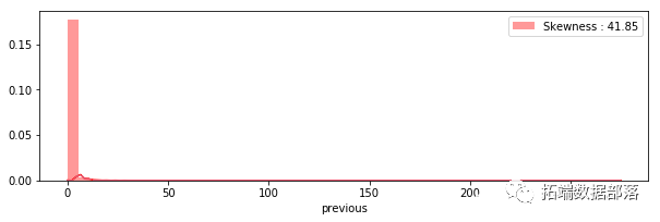 054817ae5476b5b35c47bf3fea668745.png