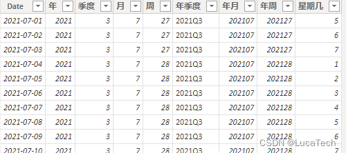 结果展示