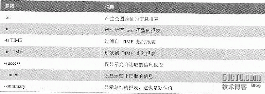 d3e9b50ea74227b5b4a421500e1d7236.png