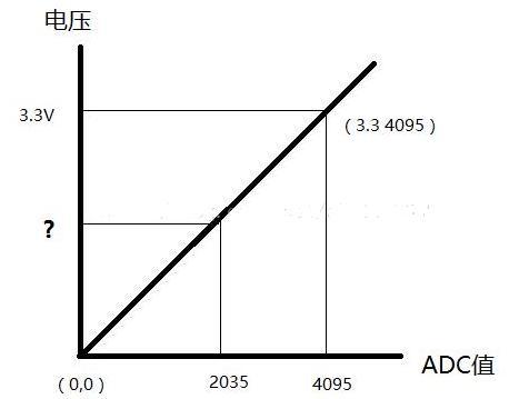 f4dc3a8eeb3f035aded2e2a4e16731a6.png
