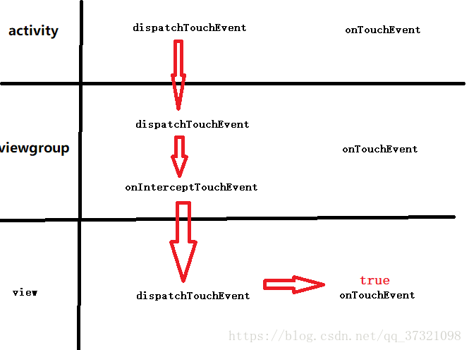 https://i-blog.csdnimg.cn/blog_migrate/3b9f3e72a3f3c22b419575a7ac770855.png