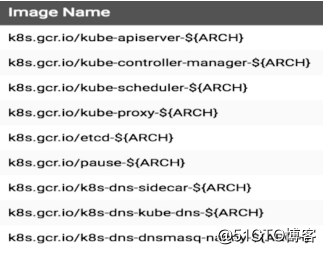 Kubernetes平台的安装详解