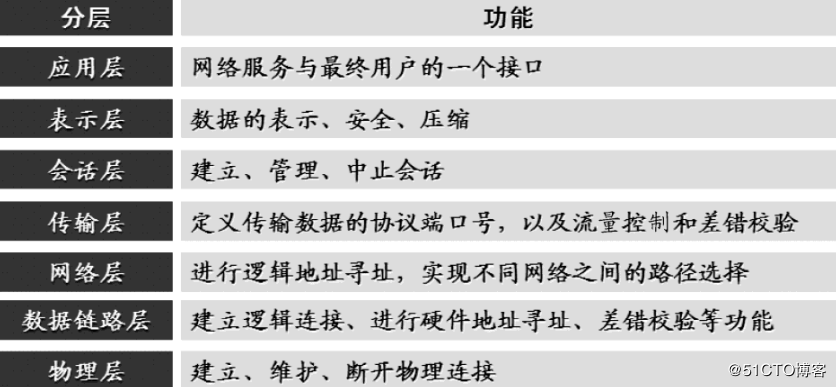 微信截图_20190801141303.png