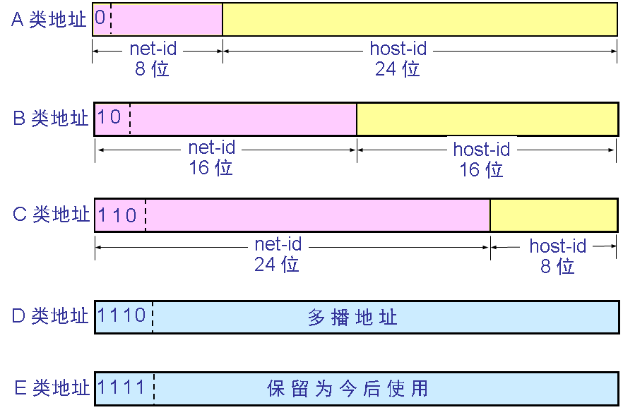 img_62f561c34213bf6cbaee016ae916a884.png