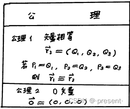 1.矢量引入