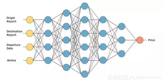 a121607880ba64d7e5cf3f2f12e7f45259e86319