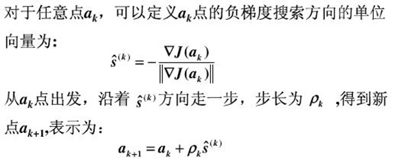 Gradient_descent_4