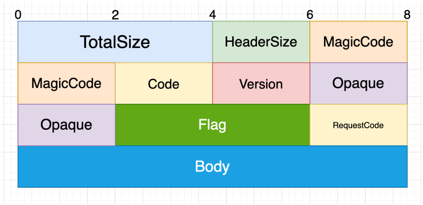 image-20210824172550418