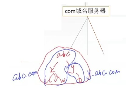 image-20230808181432107