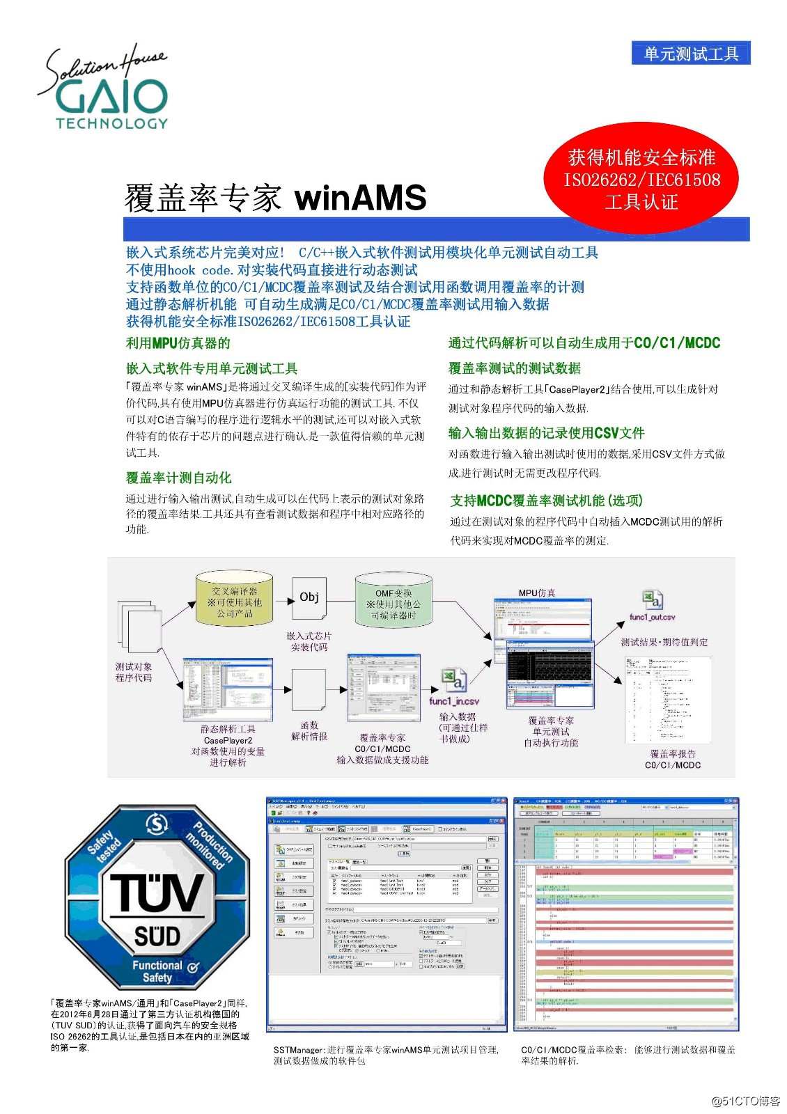 白盒测试工具―Winams