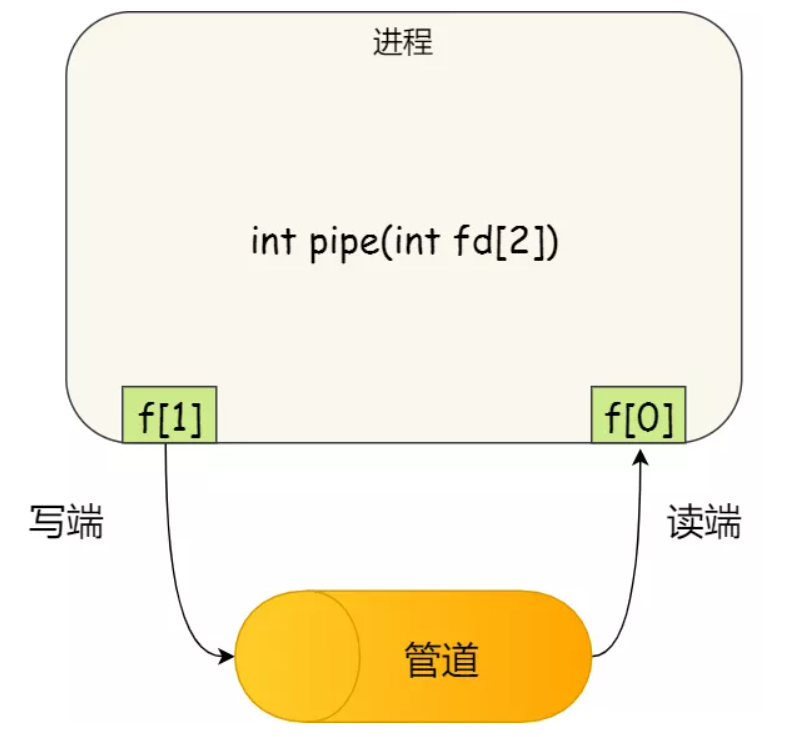 image-20211128113028275