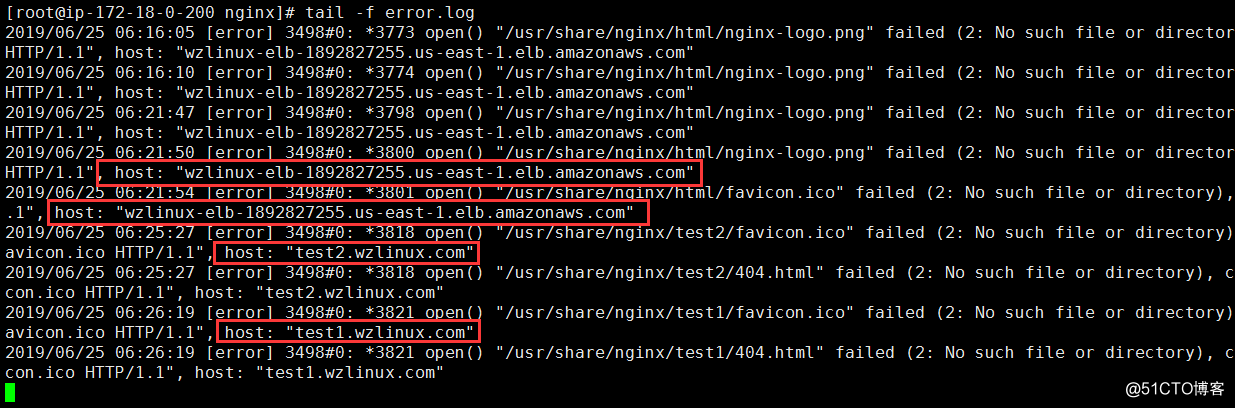 AWS 云产品 CloudFront + ELB + EC2 + S3 构建虚拟主机动+静分离站点