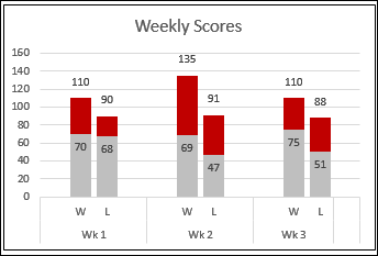 winlosechart07