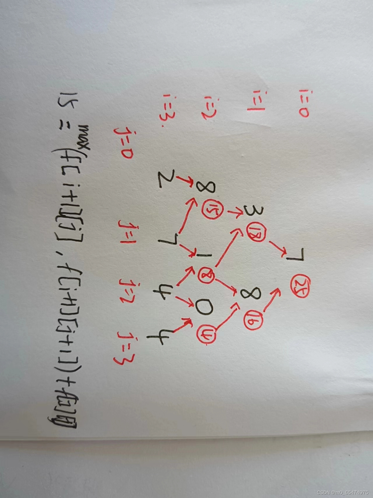 蓝桥杯 python 数字三角形
