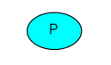 rmq-p