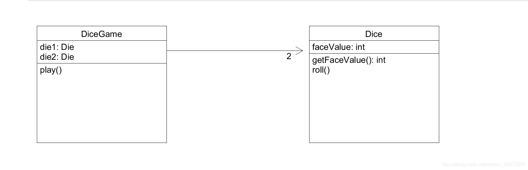 P49 Figure 1.5