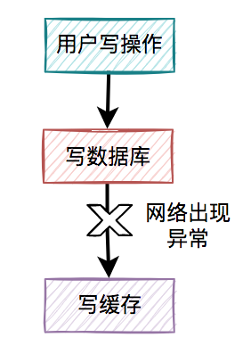 d03903f694b6fca2456d1d8d1ffd13fc.png