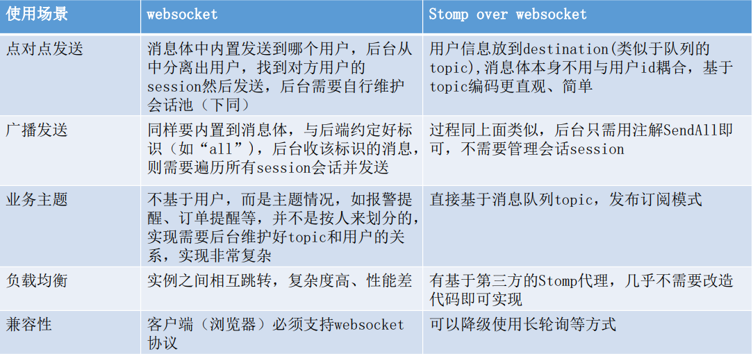 image-20220621144813880