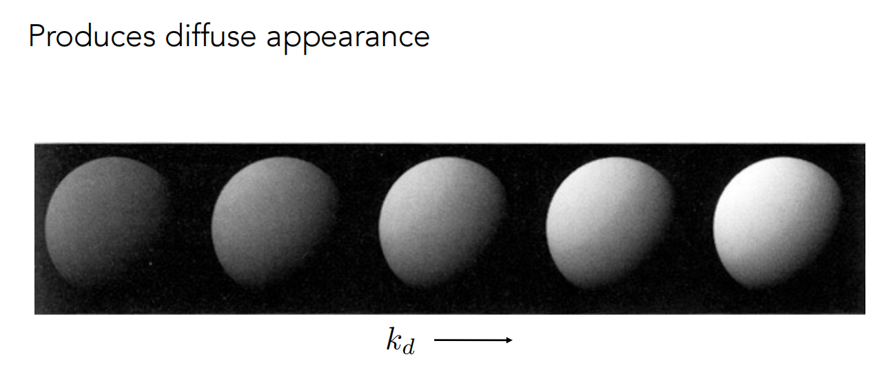 image-20240515154805217