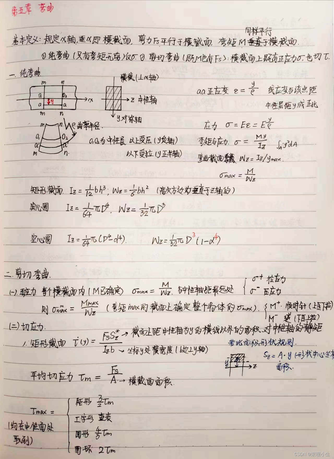 BIT材料力学——第五章 学习笔记与习题参考-CSDN博客