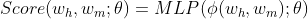 Score(w_h,w_m;\theta)=MLP(\phi(w_h,w_m);\theta )