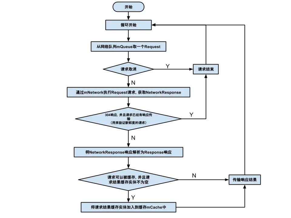 5994347-e7c66a48e91cdae5.png