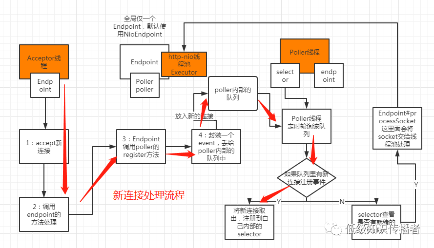 8d51dd0856c4cc3a218bbef4b28e7df0.png