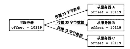 13467292-d1cca0a45eca2410