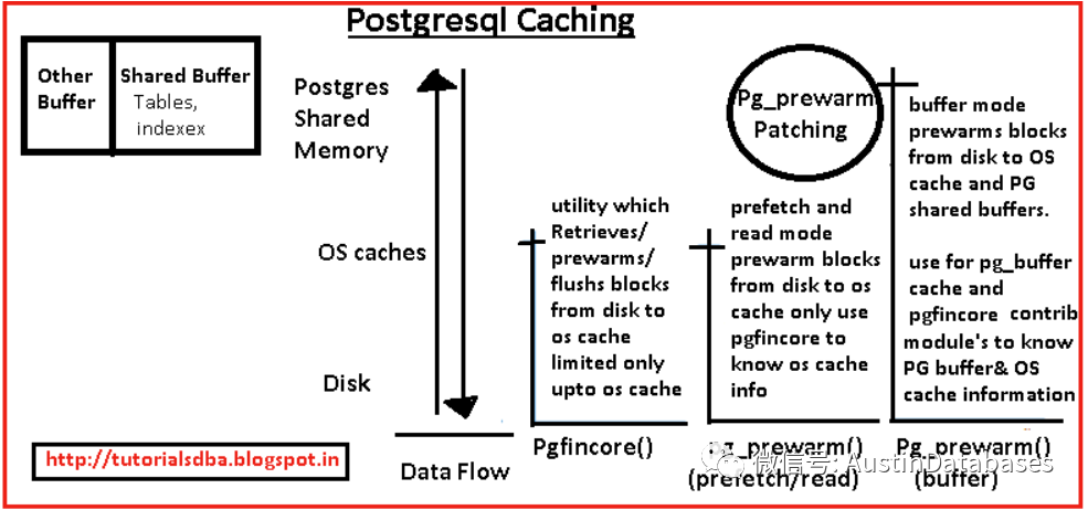 ca8ebcfd018031f14f33640ab6fae50e.png