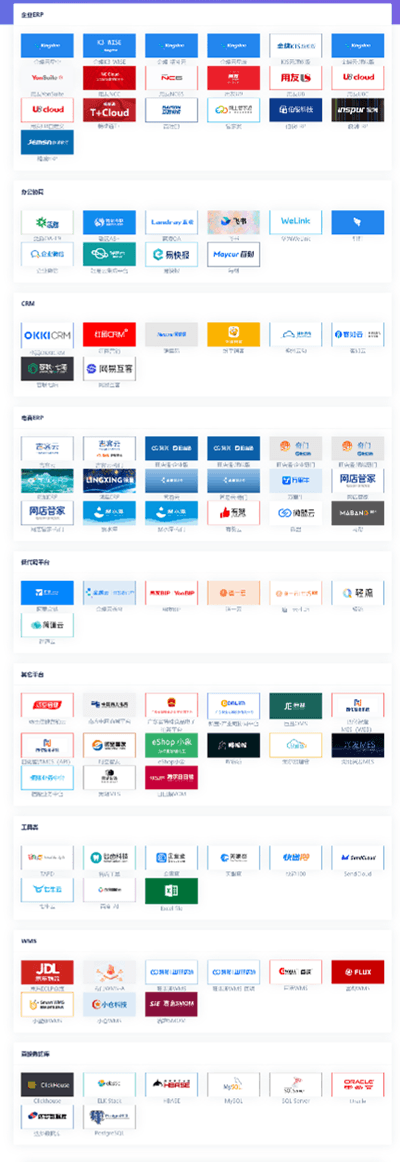API数据接口打通